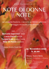 Clicca per ingrandire